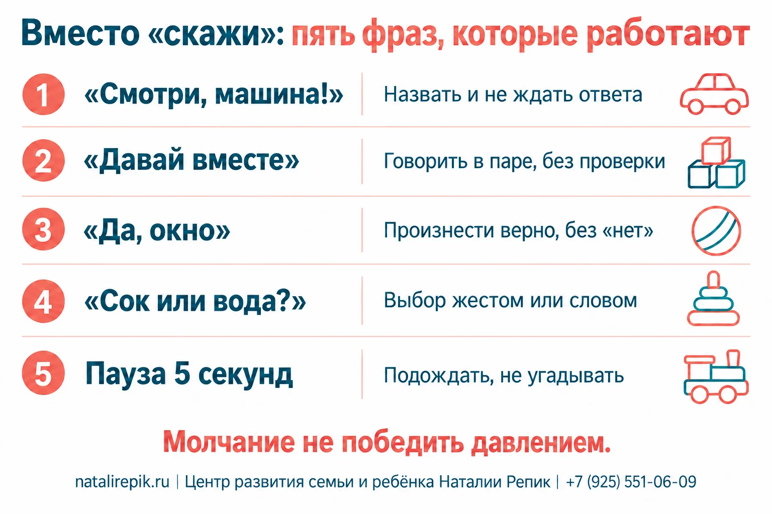 Инфографика «Вместо „скажи“: пять фраз, которые работают»: назвать и не ждать ответа, говорить вместе, произнести верно без «нет», дать выбор жестом или словом, оставить паузу; внизу подсказка — молчание не победить давлением