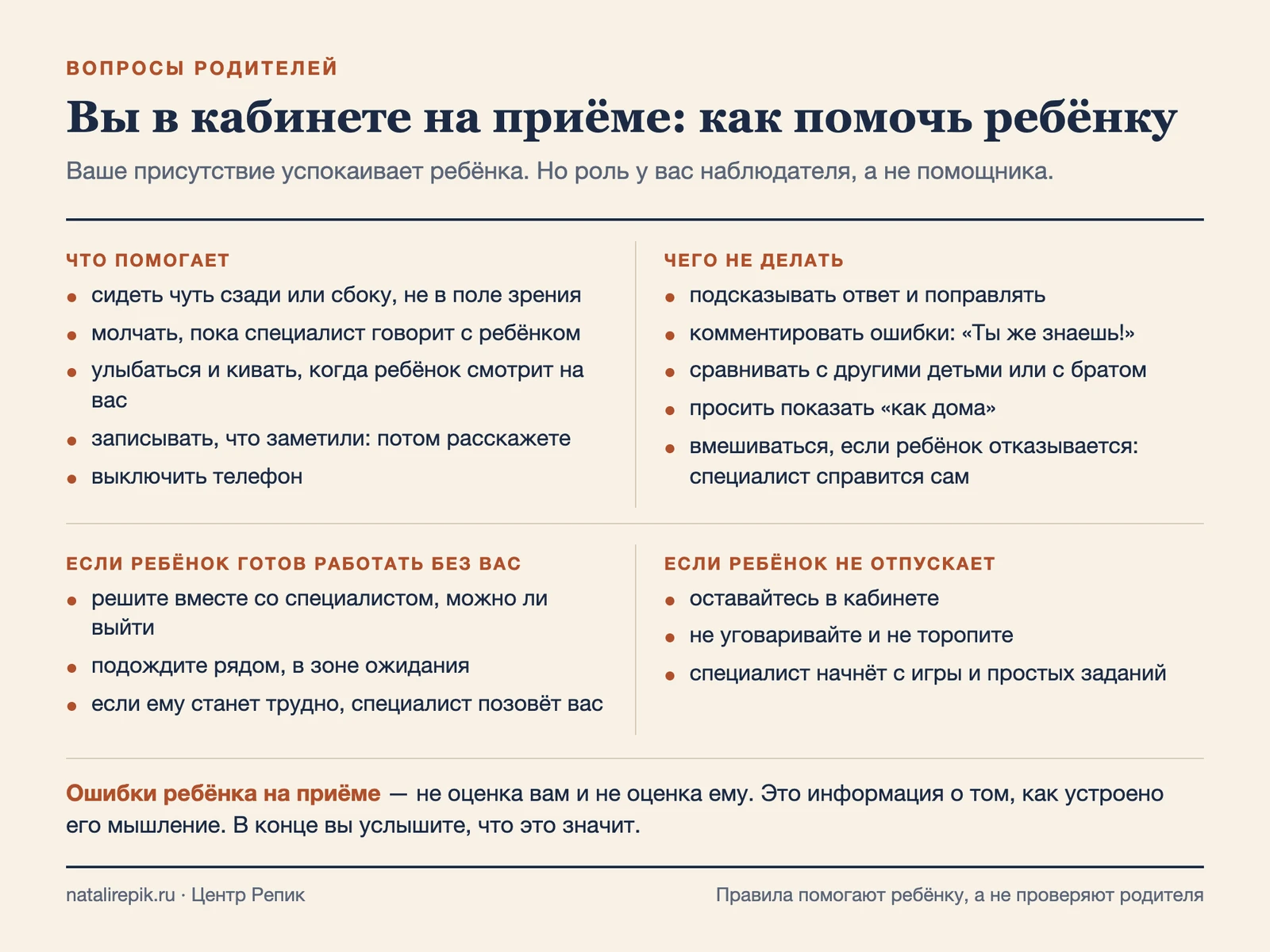 Лист: что делать и чего не делать в кабинете, если ребёнок готов работать без вас и если не отпускает