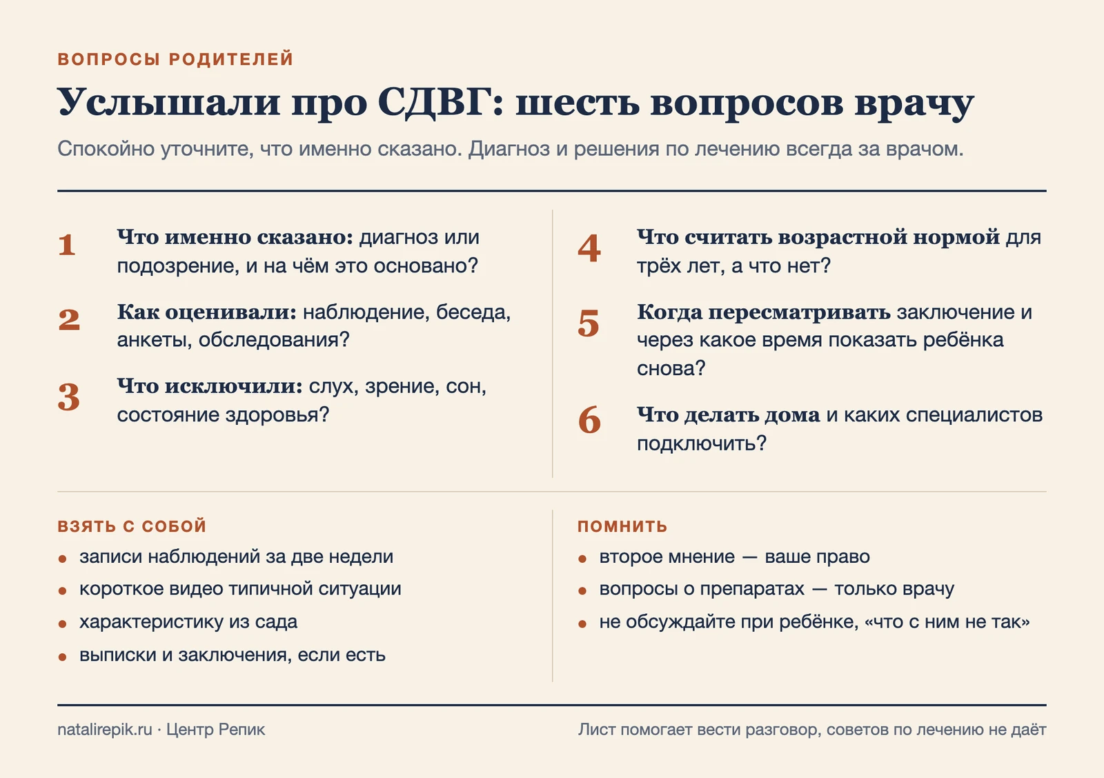 Лист: шесть вопросов врачу и что взять с собой на приём