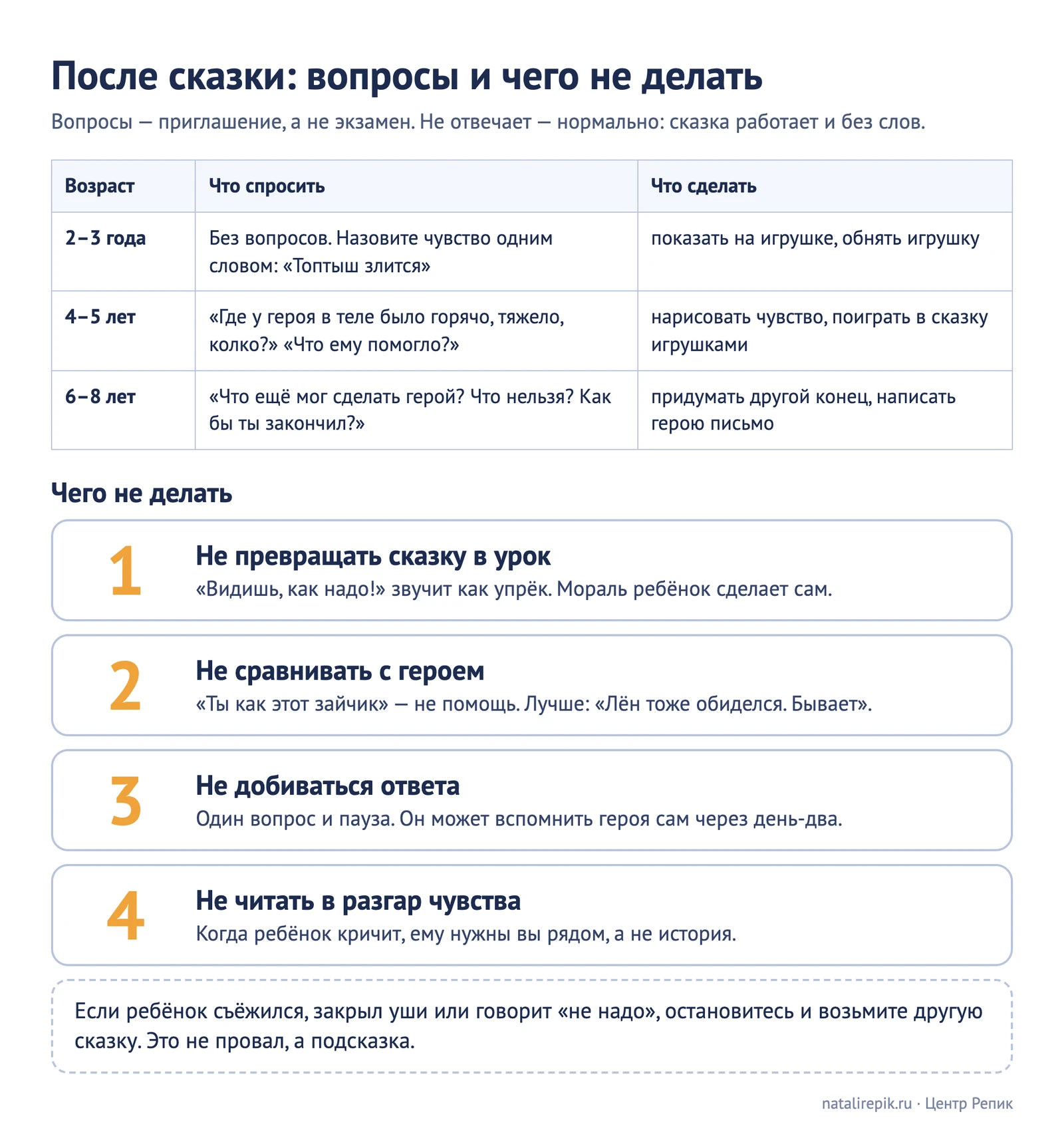 Лист для печати: вопросы после сказки и что не делать
