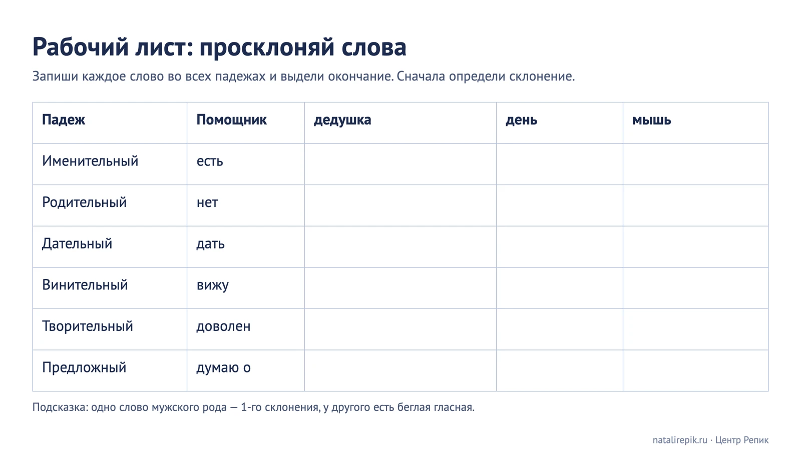 Рабочий лист «Просклоняй слова»: таблица из шести падежей со словами-помощниками для слов дедушка, день, мышь