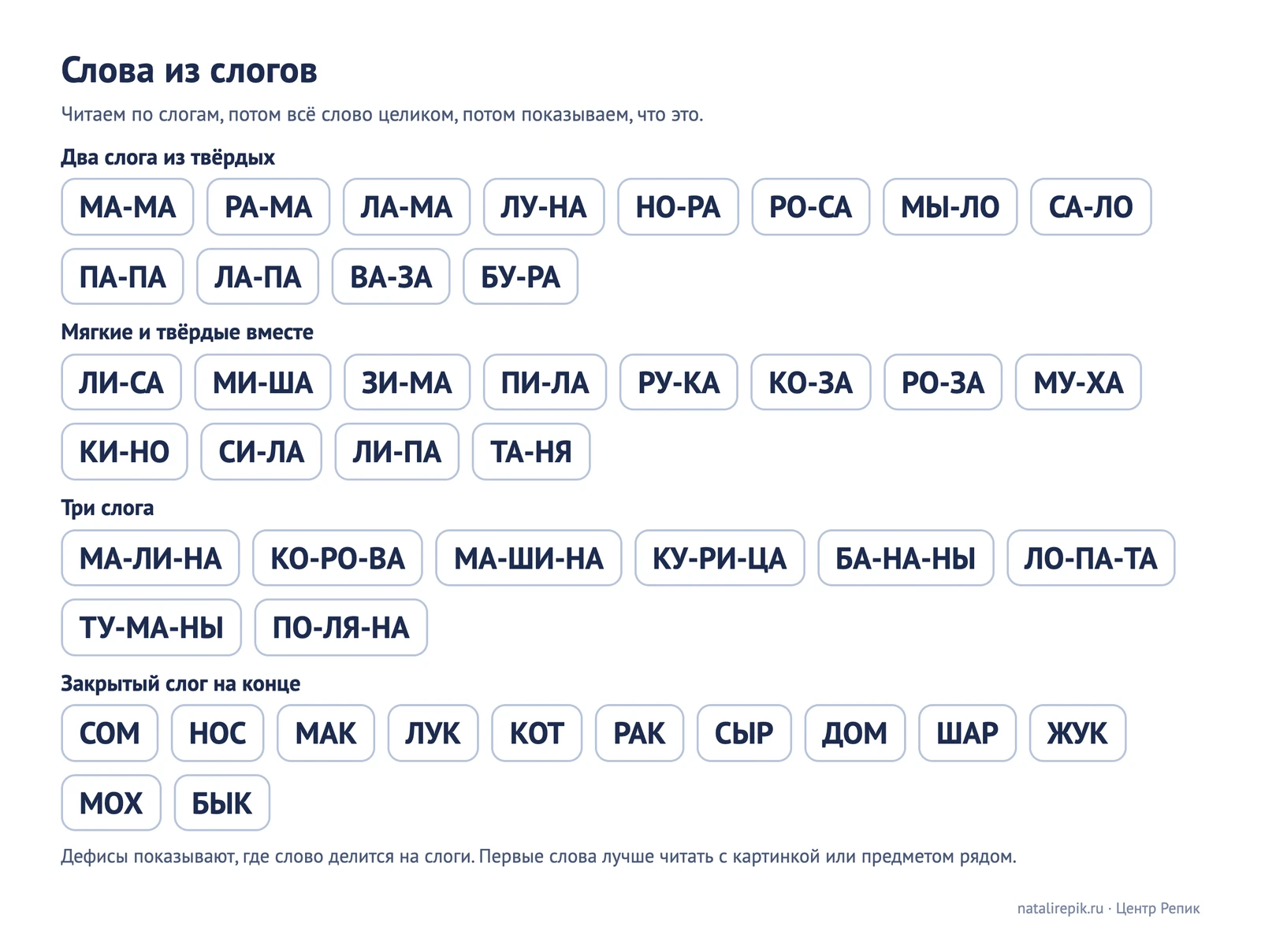 Лист для печати: слова из слогов, двенадцать двусложных слов, слова с мягкими слогами, трёхсложные и слова с закрытым слогом на конце