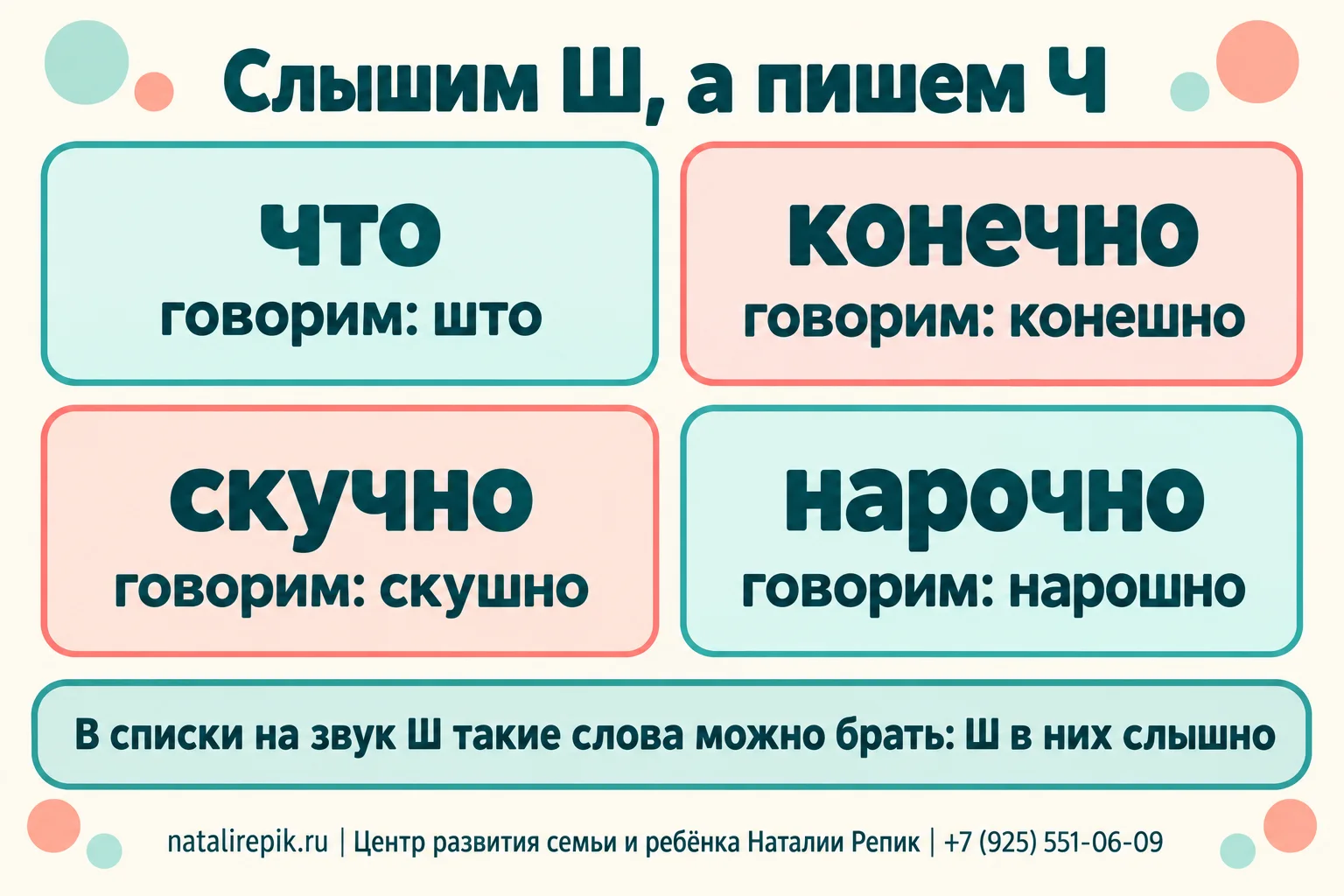 Инфографика «Слышим Ш, а пишем Ч»: слова «что», «конечно», «скучно», «нарочно» и то, как мы их произносим: «што», «конешно», «скушно», «нарошно»