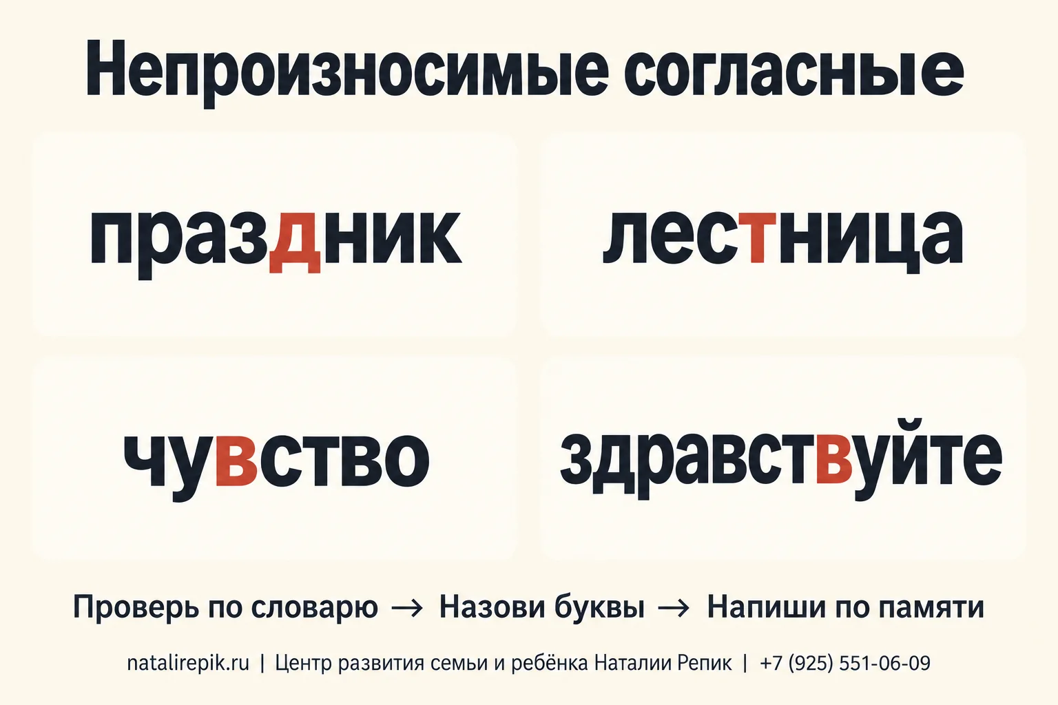 Шпаргалка по четырём словам с непроизносимыми согласными: праздник — буква д; лестница — буква т; чувство и здравствуйте — буква в. Порядок работы: проверь по словарю, прочитай по буквам, напиши по памяти