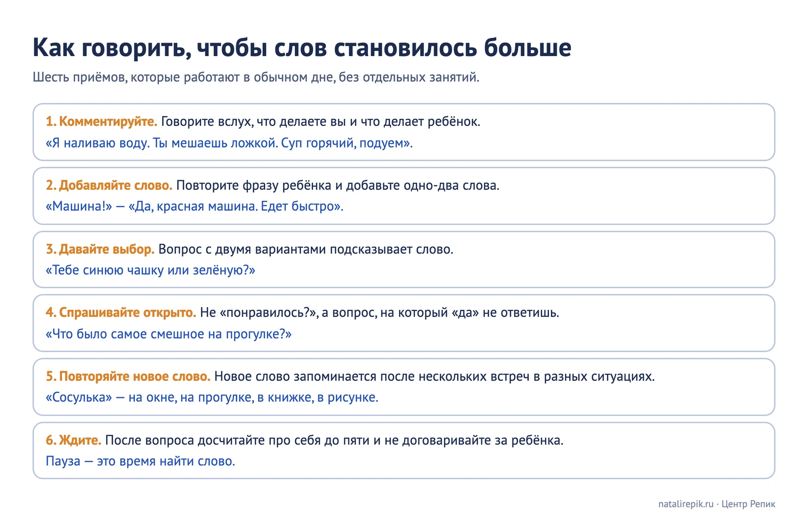 Шесть приёмов: комментировать, добавлять слово, давать выбор, спрашивать открыто, повторять новое слово, ждать — с примерами фраз