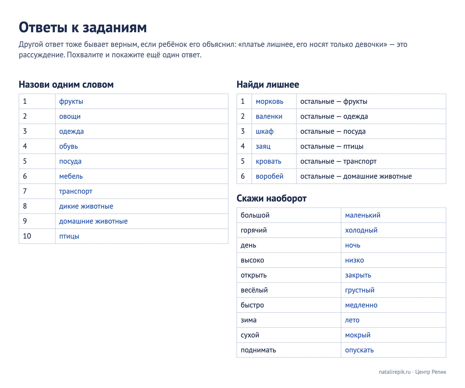 Ответы к заданиям: обобщающие слова, лишние слова с объяснением и пары слов-наоборот