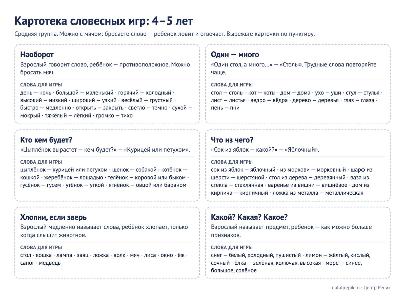 Лист для печати «Картотека словесных игр: 4–5 лет» — «Наоборот», «Один — много», «Кто кем будет?», «Что из чего?», «Хлопни, если зверь», «Какой? Какая? Какое?» с готовыми словами