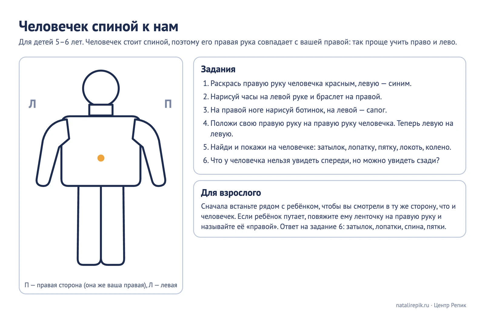 Лист «Человечек спиной к нам»: контур человека со спины, подписи П и Л, шесть заданий и совет взрослому
