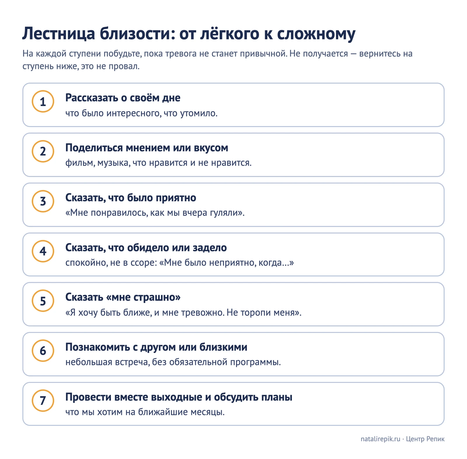 Лестница близости из семи ступеней: рассказать о дне, поделиться мнением, сказать приятное, сказать о том, что задело, сказать «мне страшно», познакомить с близкими, провести выходные и обсудить планы
