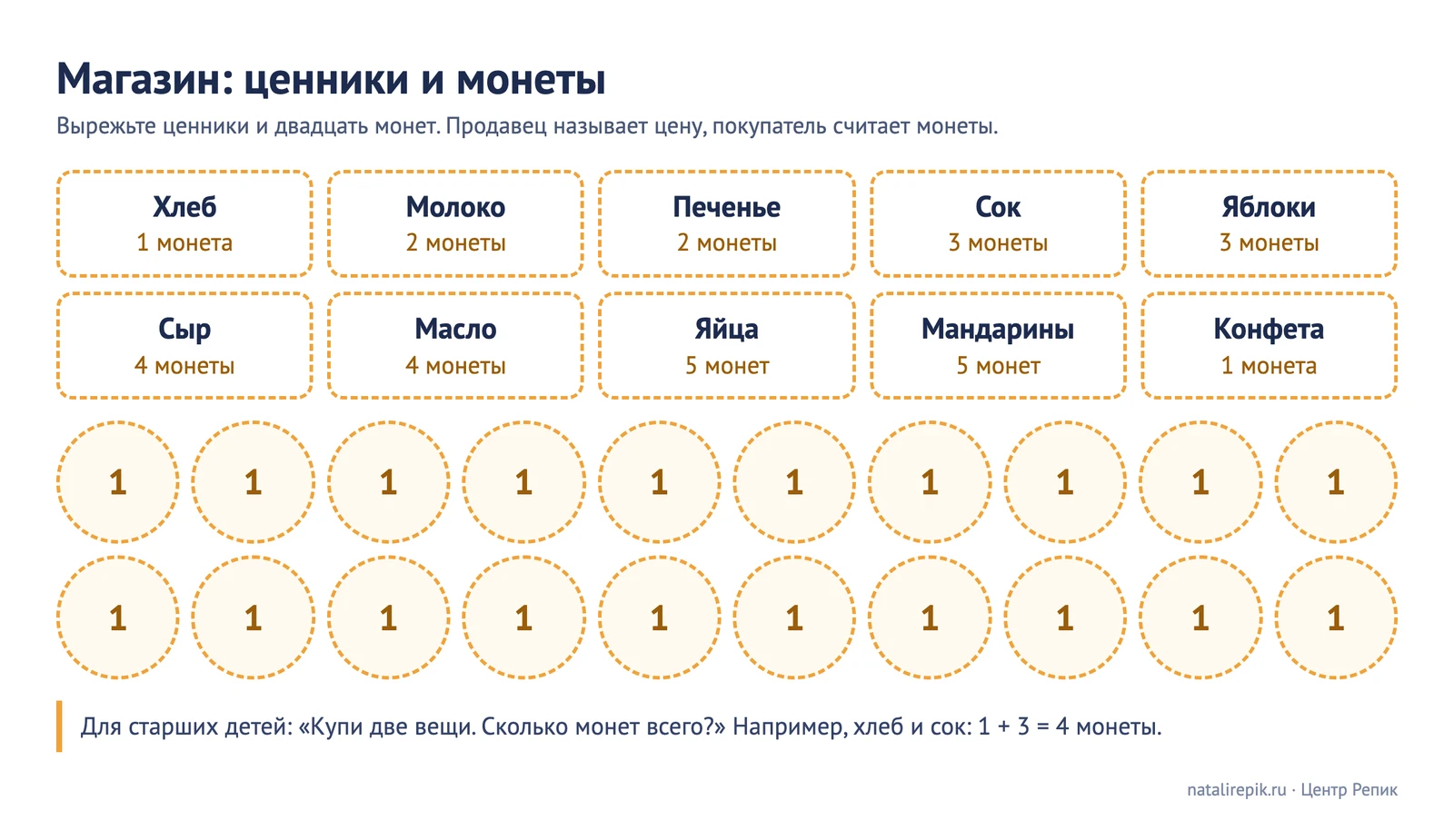 Лист «Магазин»: десять ценников и двадцать картонных монет для вырезания