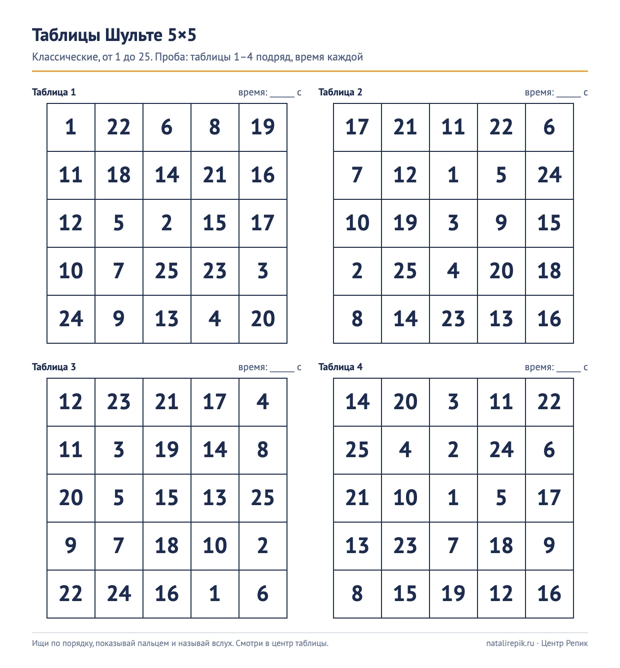 Лист для печати: четыре классические таблицы Шульте 5×5 с числами от 1 до 25 для пробы