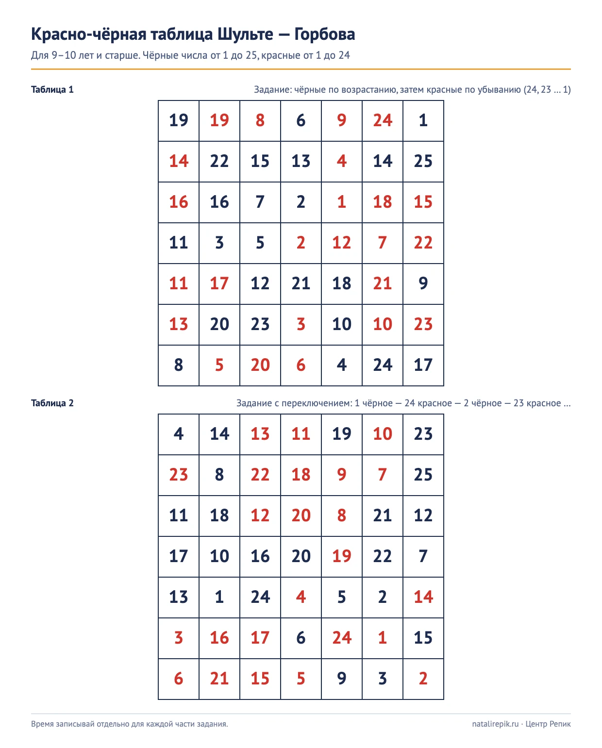 Лист для печати: две красно-чёрные таблицы Горбова 7×7 — чёрные числа от 1 до 25 и красные от 1 до 24