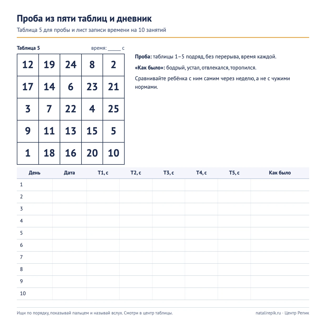 Лист для печати: пятая таблица 5×5 для пробы и дневник занятий на десять дней со столбцами для времени пяти таблиц