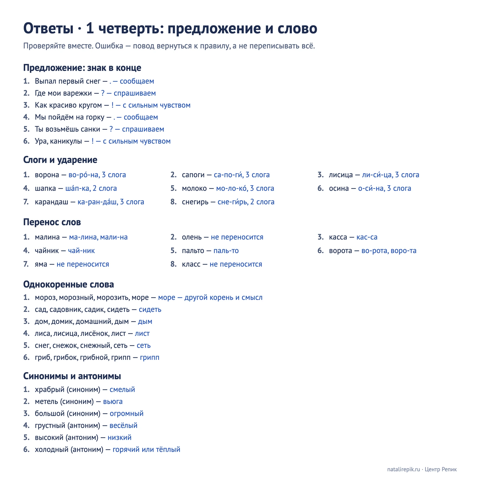 Ответы к листу 1 четверти: знаки, слоги с ударением, варианты переноса, лишнее слово в каждом ряду, синонимы и антонимы