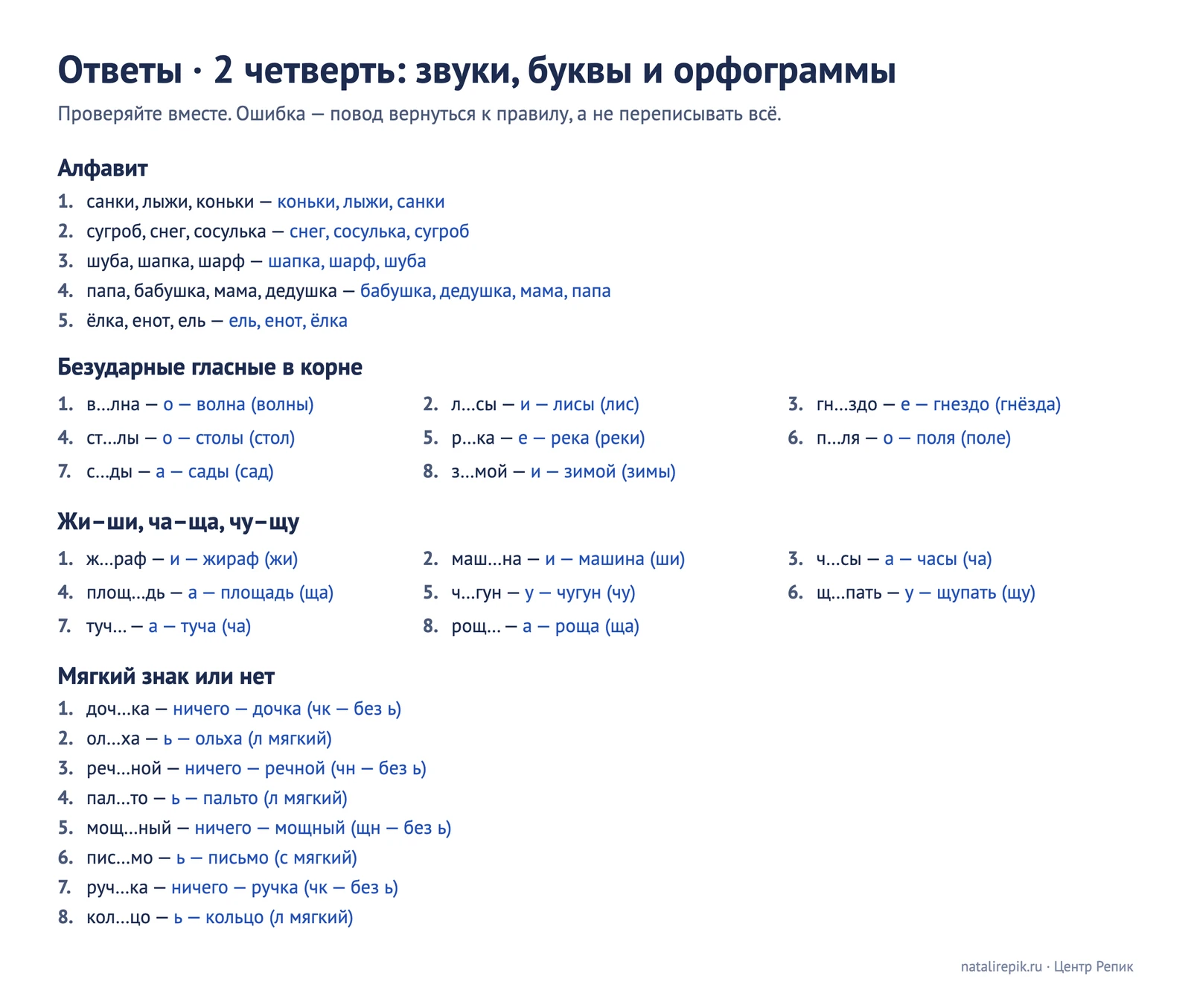 Ответы к листу 2 четверти: слова по алфавиту, вставленные гласные с проверочными словами, сочетания, мягкий знак и сочетания чк, чн, щн