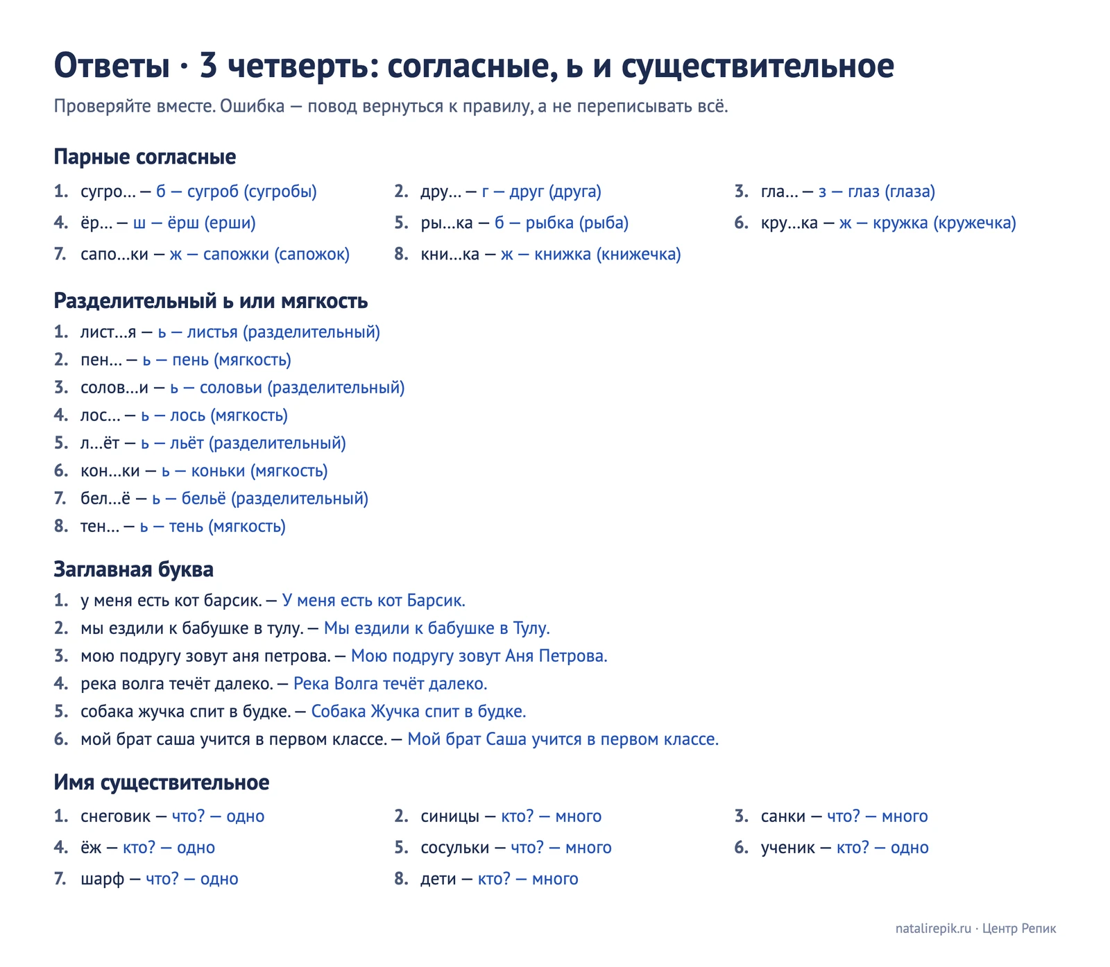 Ответы к листу 3 четверти: согласные с проверочными словами, какой мягкий знак, предложения с заглавными буквами, вопрос и число существительных