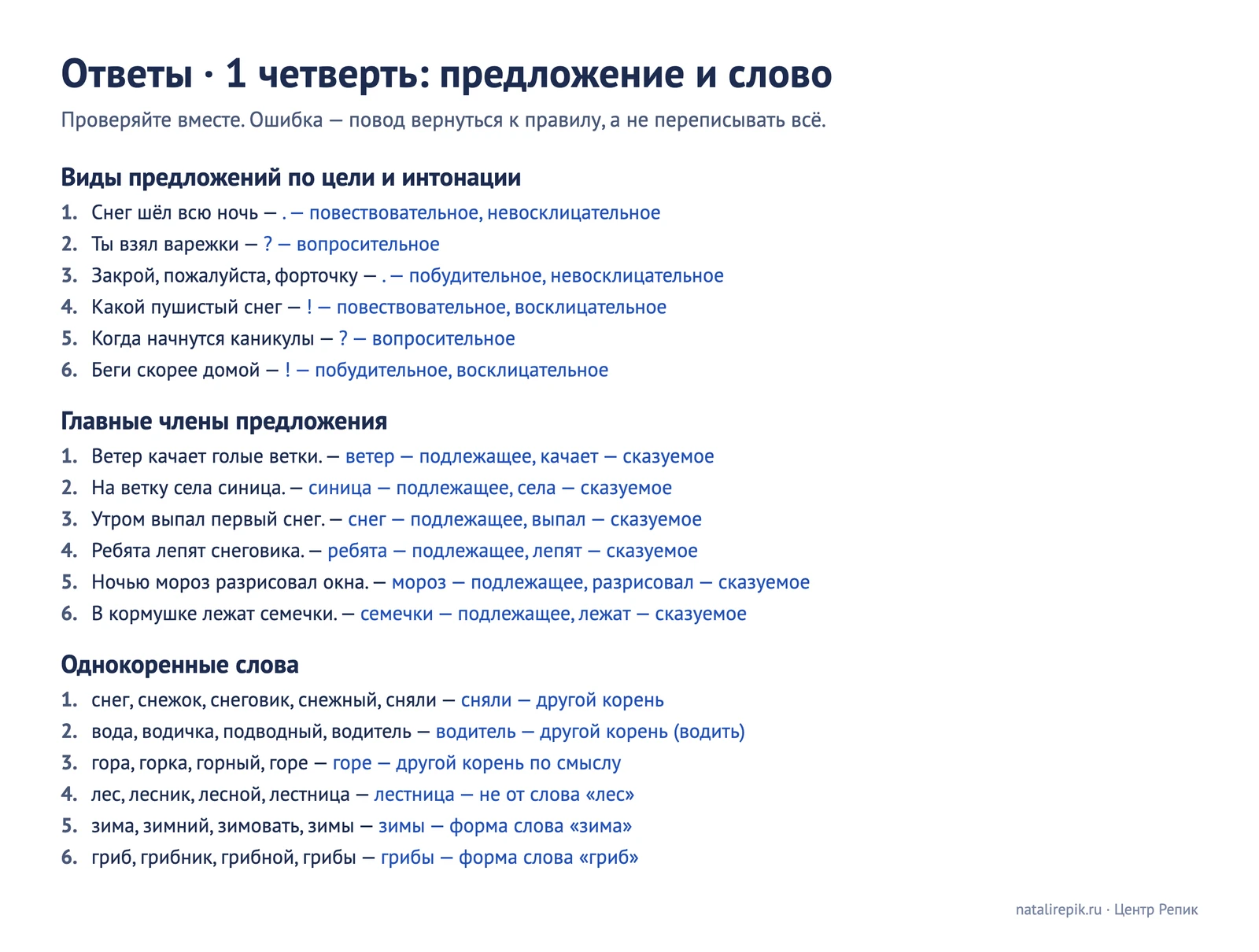 Ответы к листу 1 четверти: знаки и виды предложений, подлежащее и сказуемое, лишнее слово в каждом ряду однокоренных