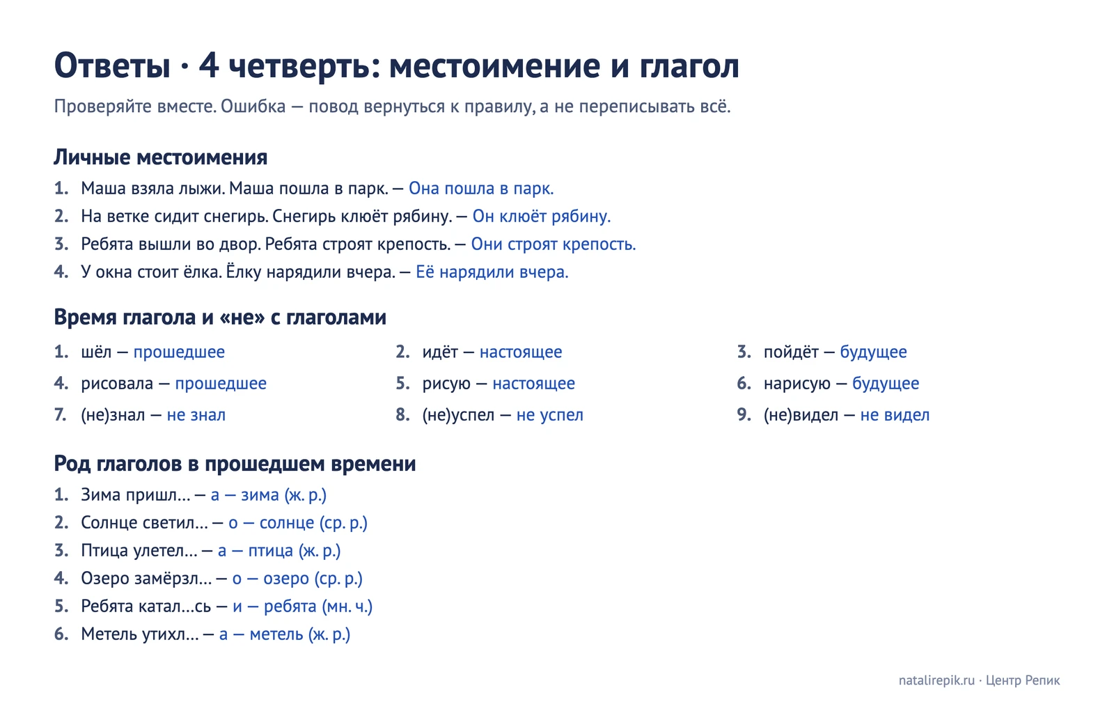 Ответы к листу 4 четверти: местоимения вместо повторяющихся слов, время глаголов, «не» раздельно, окончания глаголов прошедшего времени