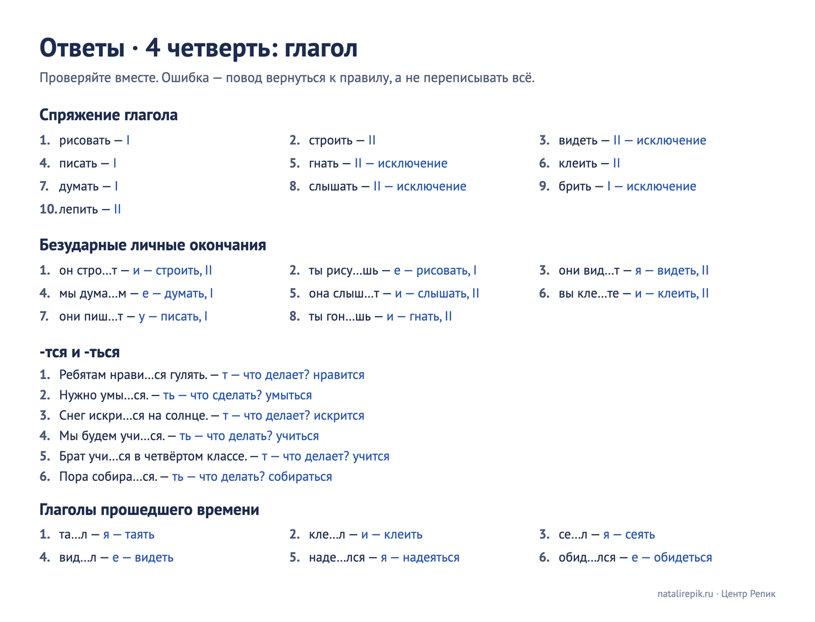 Ответы к листу 4 четверти: спряжения, личные окончания с неопределённой формой, -тся и -ться с вопросом, гласная перед -л