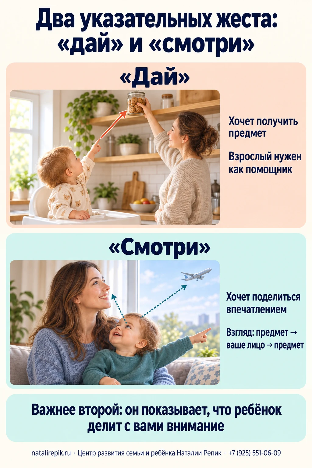Инфографика «дай» и «смотри»: малыш в стульчике показывает на банку с печеньем на полке, и мама её достаёт; малыш на руках у мамы показывает на самолёт в окне и смотрит маме в лицо