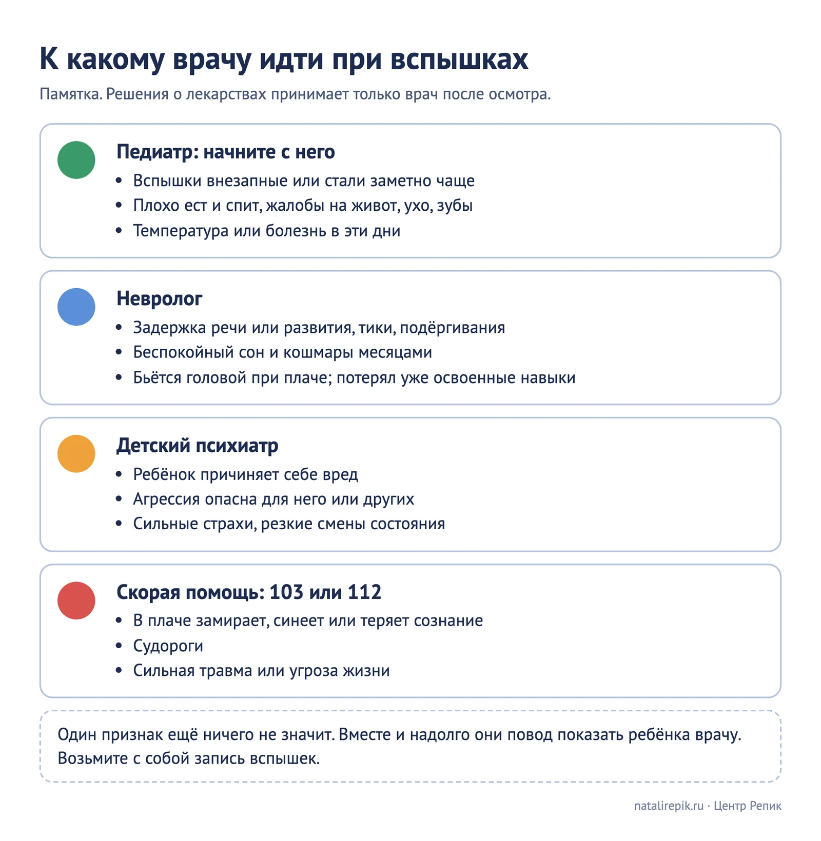 Лист для печати: к какому врачу идти при вспышках, когда нужен педиатр, невролог, детский психиатр и когда звонить в скорую