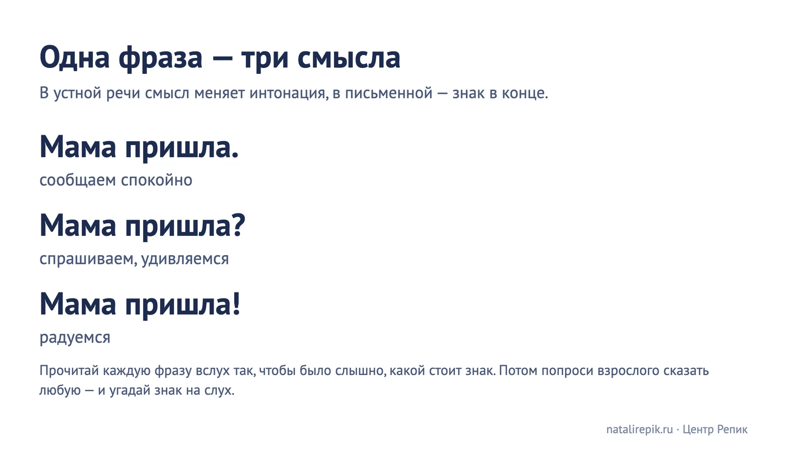 Карточка «Одна фраза — три смысла»: «Мама пришла.» — сообщаем спокойно, «Мама пришла?» — спрашиваем, «Мама пришла!» — радуемся