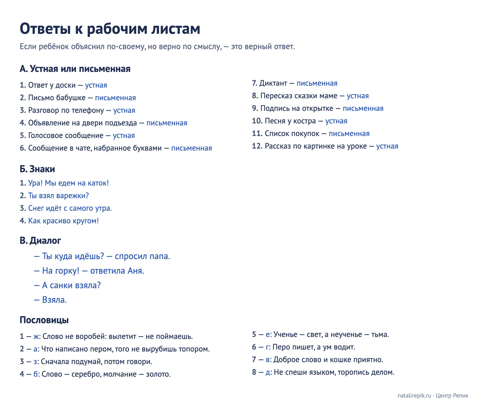 Ответы к рабочим листам: устная или письменная в каждой ситуации, предложения со знаками, диалог с тире, пары пословиц