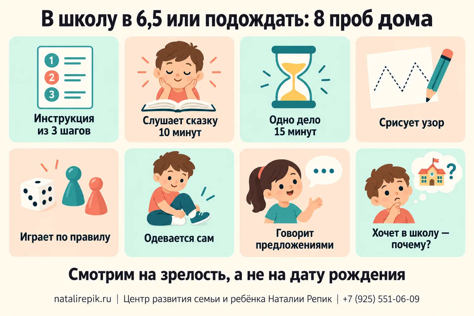 Инфографика: идти в 6,5 или подождать — на что смотреть: инструкция, слушание, удержание дела, рука, правило, самообслуживание, речь, желание учиться
