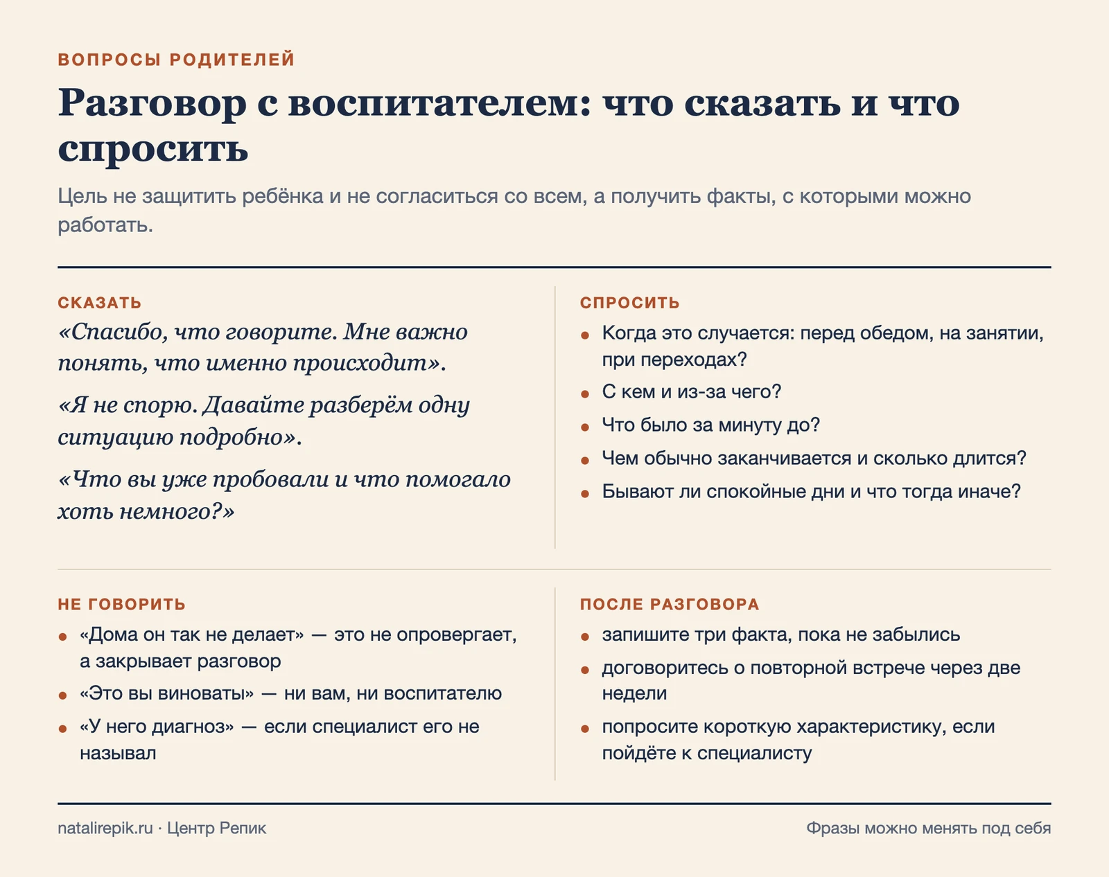 Лист: что сказать воспитателю, что спросить, чего не говорить и что делать после разговора