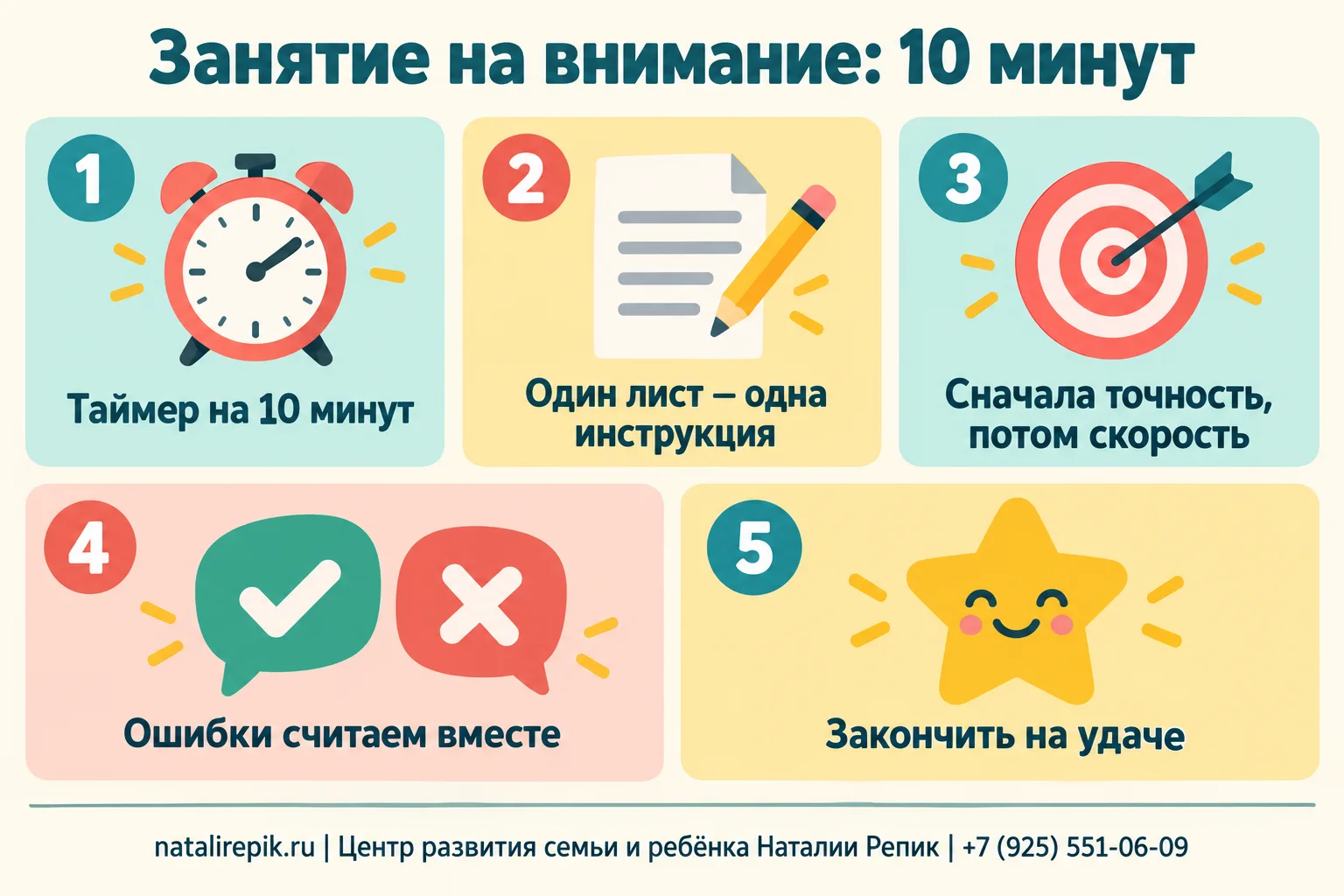 Инфографика «Занятие на внимание: 10 минут»: пять правил — таймер на десять минут, один лист и одна инструкция, сначала точность и потом скорость, ошибки считаем вместе, заканчиваем на удаче