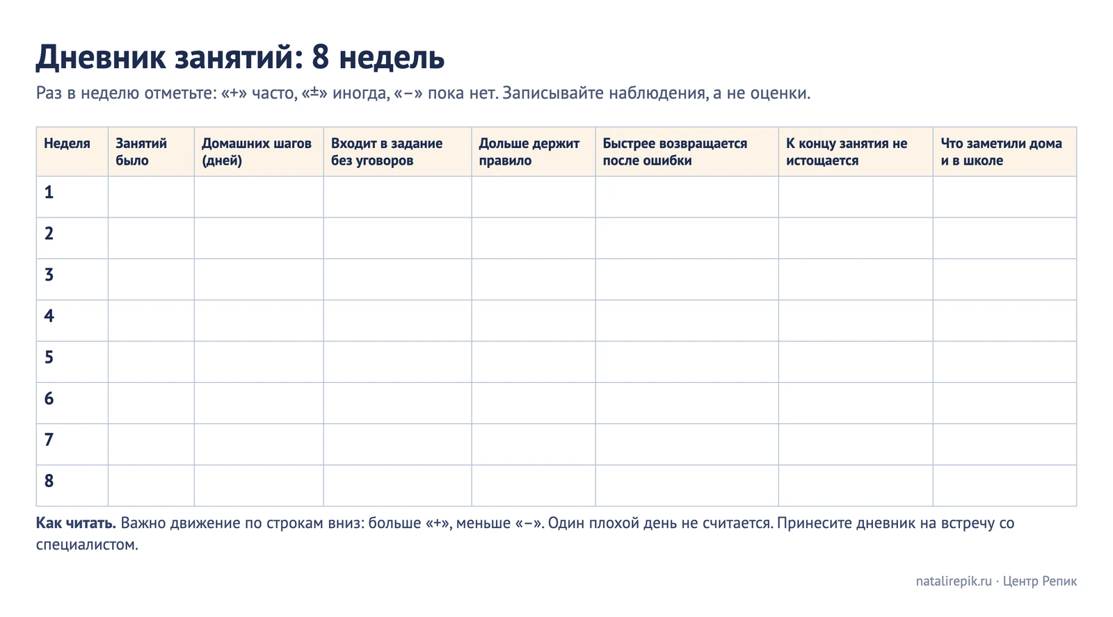 Дневник занятий на 8 недель: таблица, где раз в неделю отмечают вход в задание, правило, возврат после ошибки и истощаемость