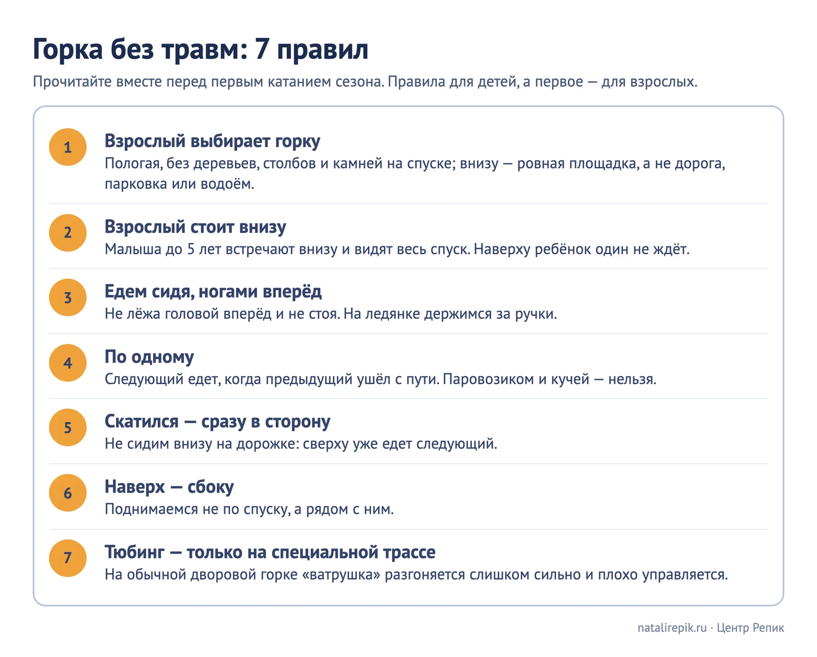 Схема «Горка без травм: 7 правил» — выбор горки, взрослый внизу, ехать сидя ногами вперёд, по одному, сразу уходить в сторону, подниматься сбоку, тюбинг только на трассе