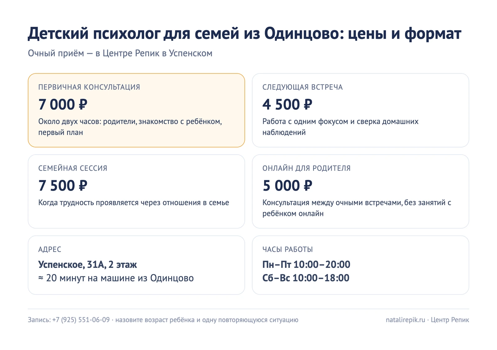 Цены и формат детского психолога для семей из Одинцово: первичная консультация 7 000 ₽, следующая встреча 4 500 ₽, семейная сессия 7 500 ₽, онлайн для родителя 5 000 ₽; Успенское, 31А; часы работы