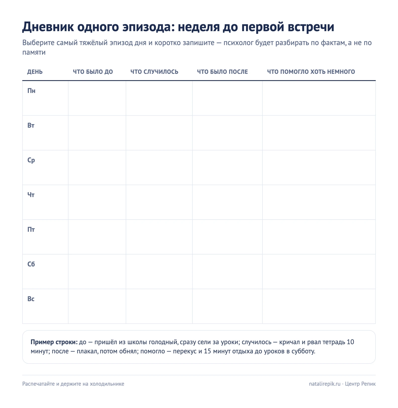 Лист для печати «Дневник одного эпизода»: таблица на неделю — что было до, что случилось, что было после, что помогло