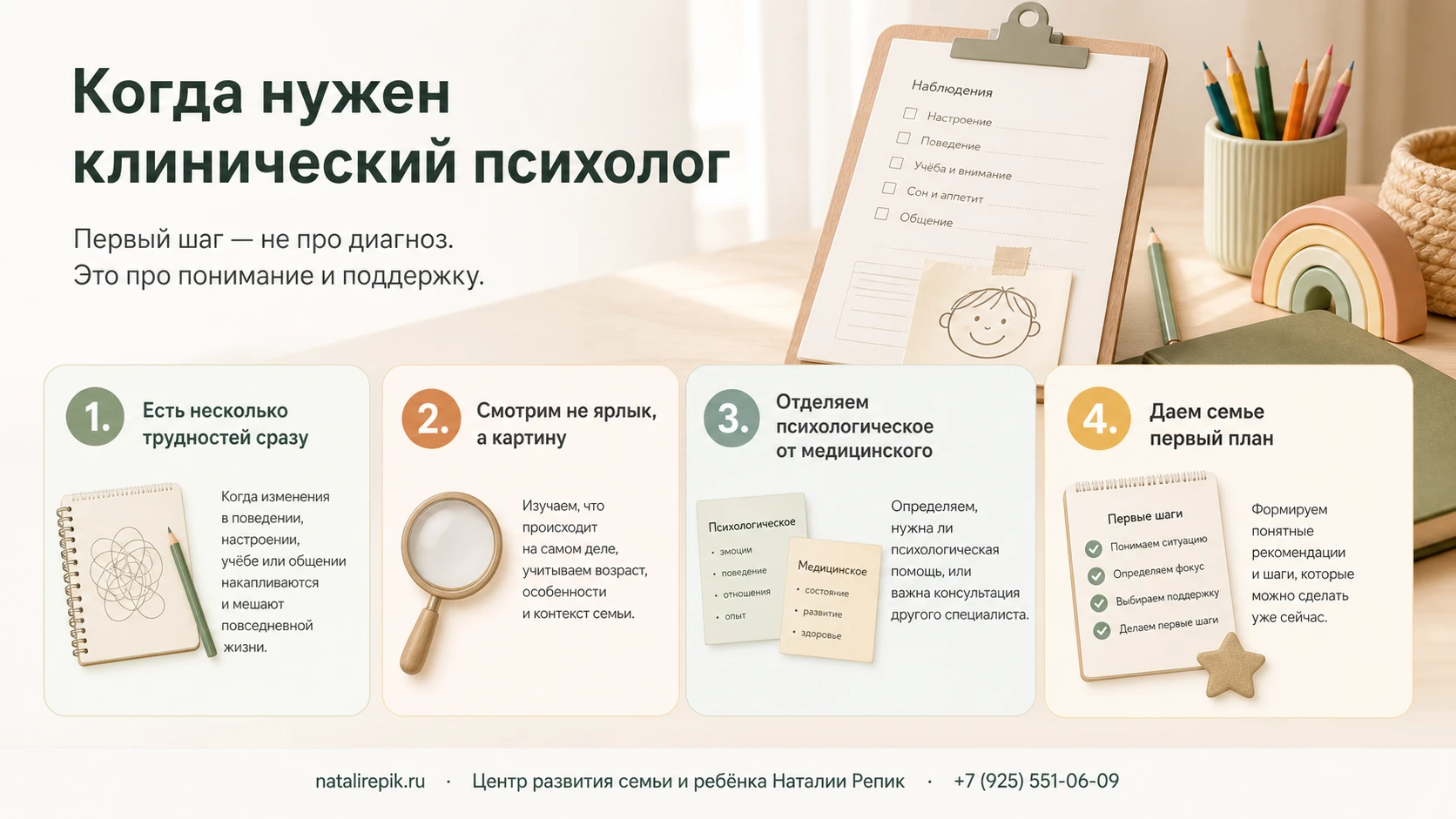 Инфографика: когда нужен клинический психолог — несколько трудностей сразу, смотрим картину, отделяем психологическое от медицинского и даем семье первый план