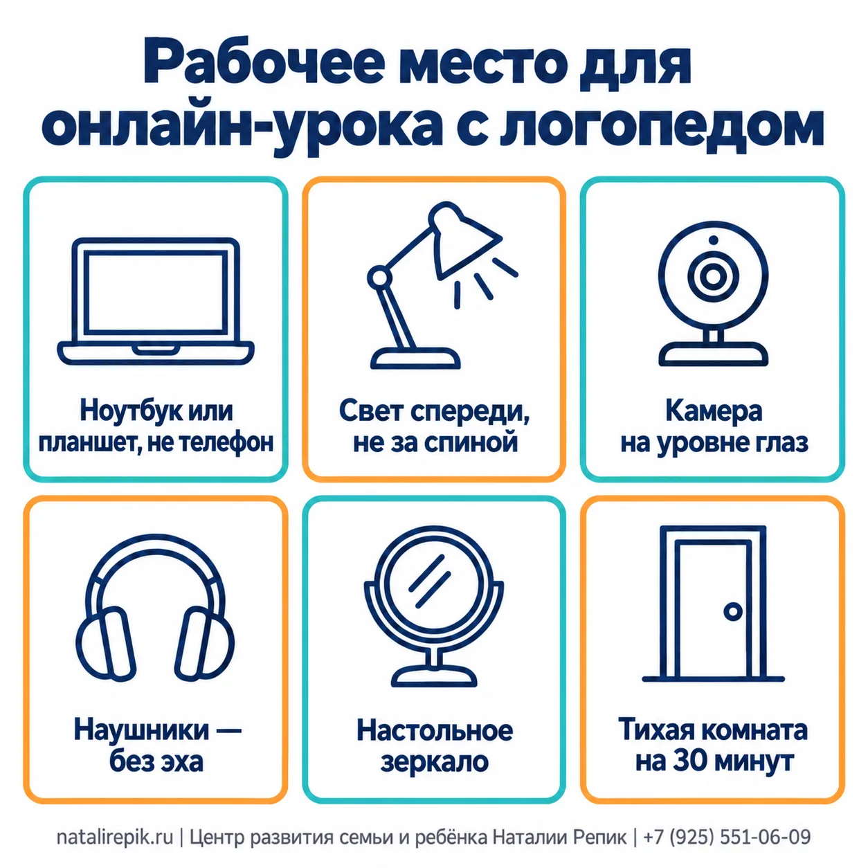 Инфографика: рабочее место для онлайн-урока с логопедом — ноутбук или планшет вместо телефона, свет спереди, камера на уровне глаз, наушники без эха, настольное зеркало, тихая комната