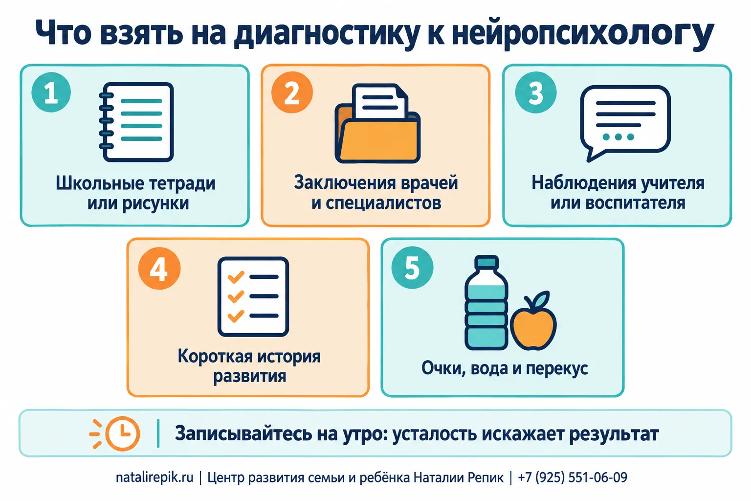 Что взять на диагностику к нейропсихологу: тетради, заключения, наблюдения учителя, история развития