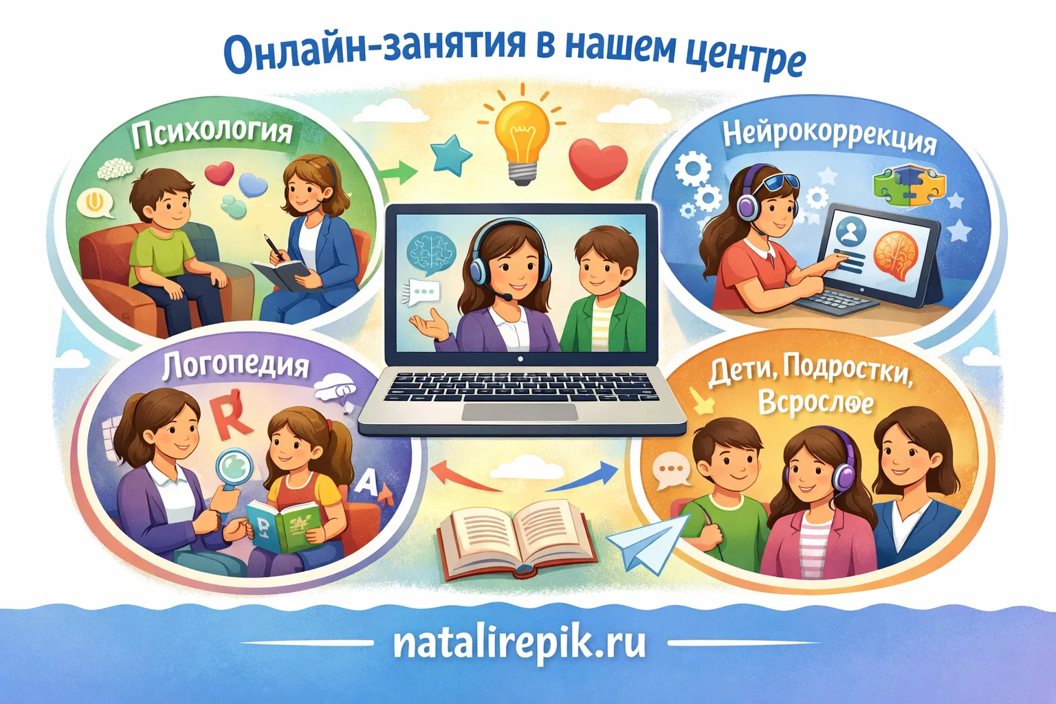 Английский онлайн для детей