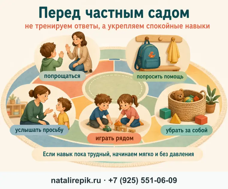 Инфографика о пяти спокойных навыках перед частным детским садом: попрощаться, попросить помощь, услышать просьбу, играть рядом и убрать за собой