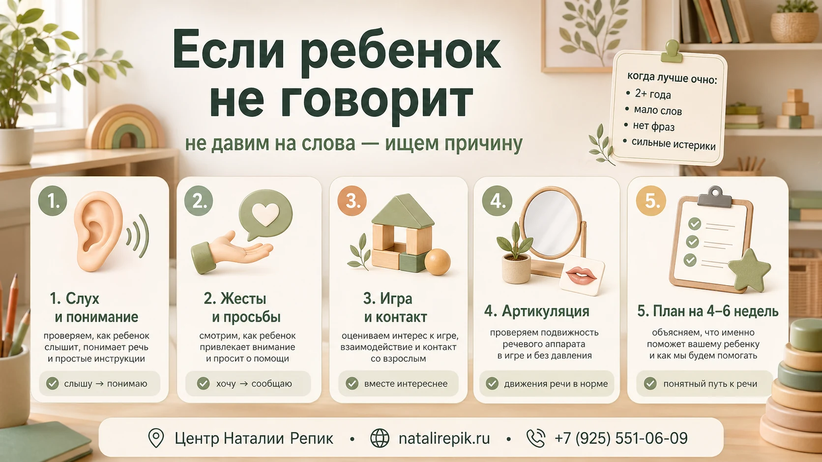 Схема первой встречи: если ребенок не говорит, проверяем слух и понимание, жесты, игру, артикуляцию и план на 4-6 недель
